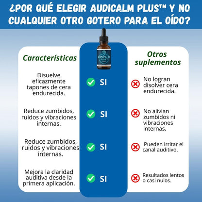 Audicalm plus Limpieza Auditiva